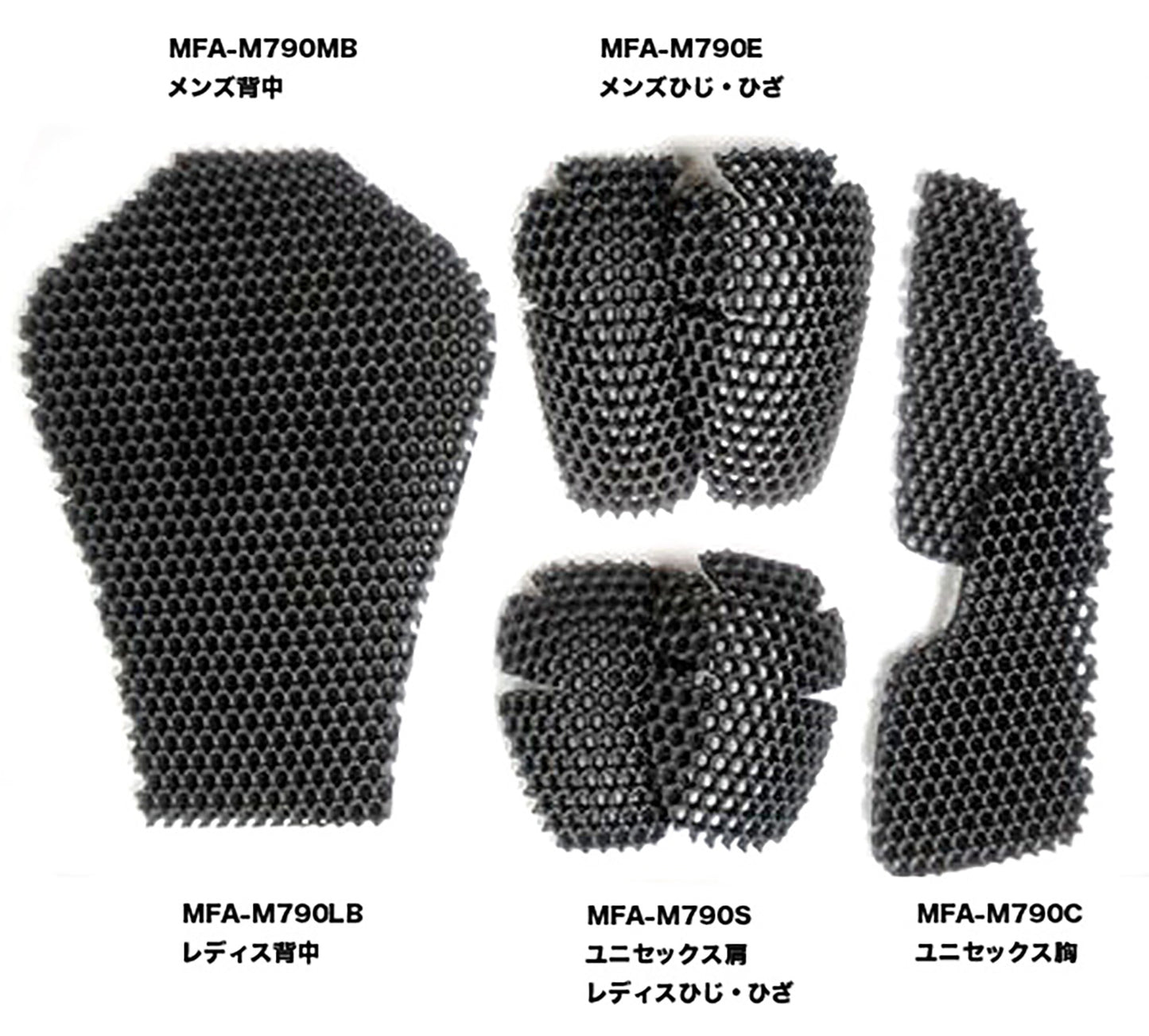 プロテクトパッド