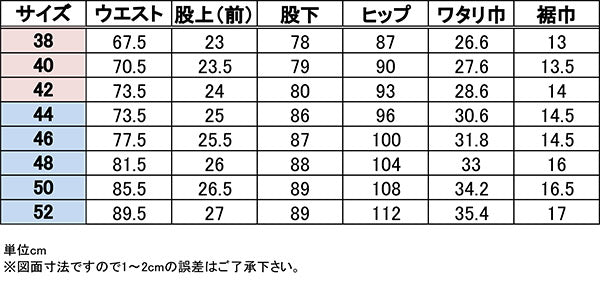 ラバーコートジョッキーパンツ MFP-2511